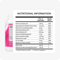 Close-up of nutritional information table for Conceive Plus Birth Control Detox, showing key ingredients per 2 capsules, including Vitamin C, D3, E, B6, B9 (Folic Acid), B12, Iodine, Magnesium, Zinc, Selenium, Agnus castus, and Ashwagandha extract, with %EC NRV values listed.