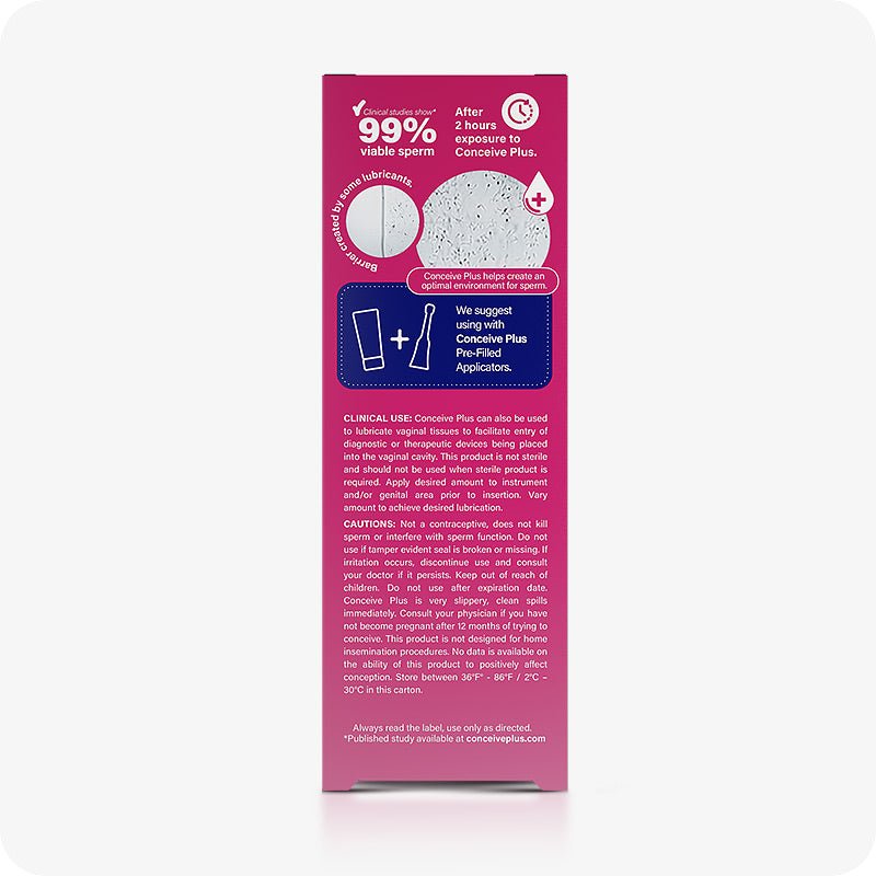 Side view image of Conceive Plus fertility lubricant tube 75ml box on a white background. Pink box has white branding and text with highlights about results of clinical studies, clinical use, cautions to use, and suggestions to use it with pre-filled lubricant applicators.