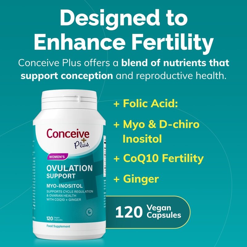 Ovulation Support - Conceive Plus® Europe