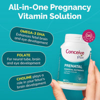 Prenatal - Conceive Plus® Europe
