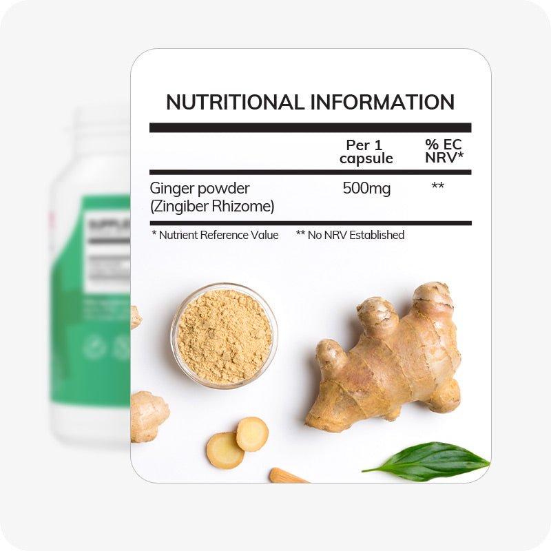 Conceive Plus Morning Sickness Relief nutritional facts image showing 500mg of ginger powder (Zingiber Rhizome) per capsule. Includes visuals of ginger root, sliced ginger, and ginger powder in a bowl on a white background.