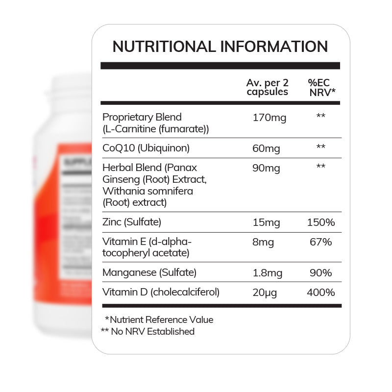 Conceive Plus Motility Support supplement nutrition label featuring a breakdown of active ingredients per 2 capsules. Lists L-Carnitine (170mg), CoQ10 (60mg), Herbal Blend (90mg), Zinc (15mg), Vitamin E (8mg), Manganese (1.8mg), and Vitamin D (20µg).
