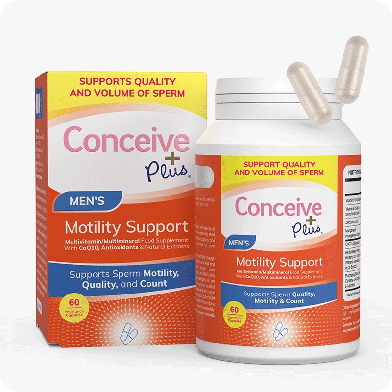 Max Couples Fertility Bundle - Conceive Plus Europe